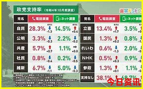 富春江自驾游最佳路线图